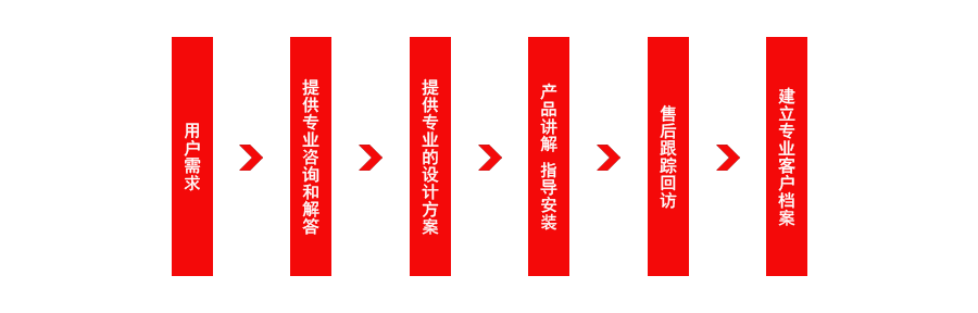 售后.png