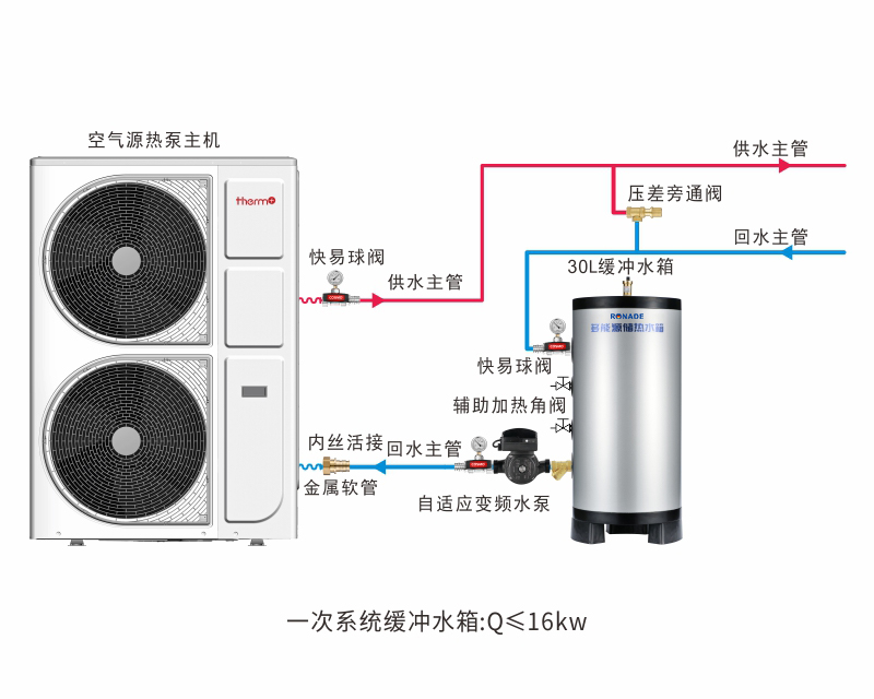 系统方案-800px.jpg