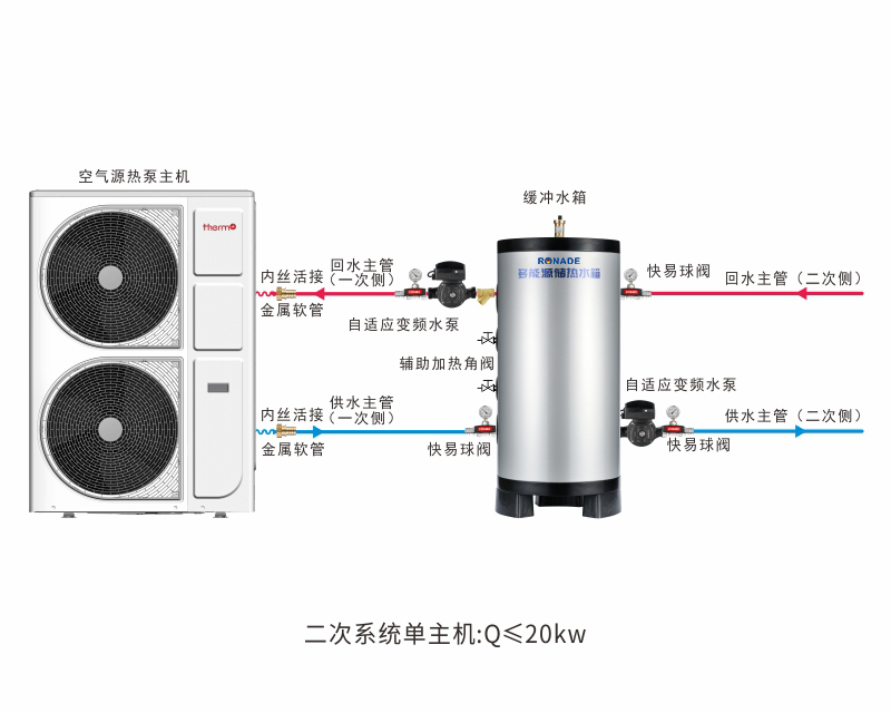 二次系统单主机Q≤20kw.jpg