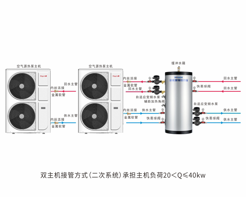 双主机接管方式（二次系统）承担主机负荷20＜Q≤40kw.jpg